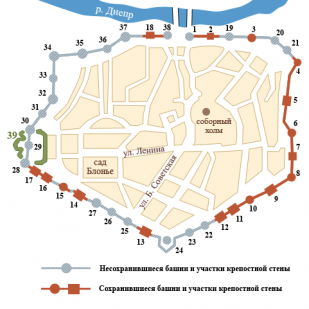 План смоленской крепостной стены